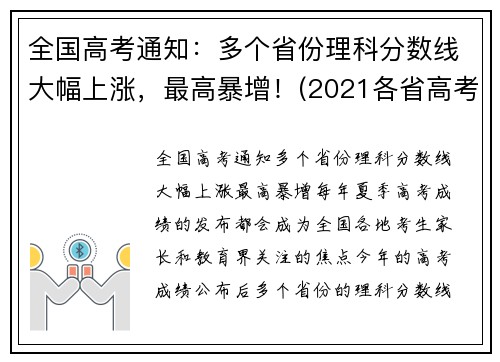 全国高考通知：多个省份理科分数线大幅上涨，最高暴增！(2021各省高考理科人数)